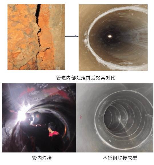 常見的管道修復(fù)的方法有哪些？